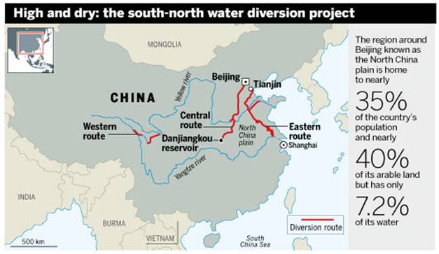 China water.jpg